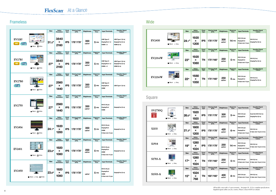 At a glance, Wide frameless square | Eizo FlexScan EV3285 31.5" 16:9 IPS Monitor (Black) User Manual | Page 3 / 13