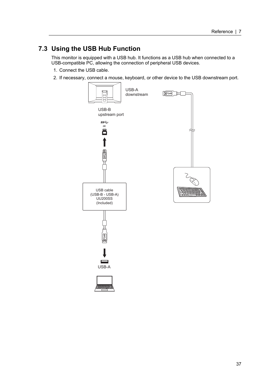 3 using the usb hub function, Using the usb hub function | Eizo DuraVision FDF2382WT-A 23" Multi-Touch Display (Black) User Manual | Page 37 / 43