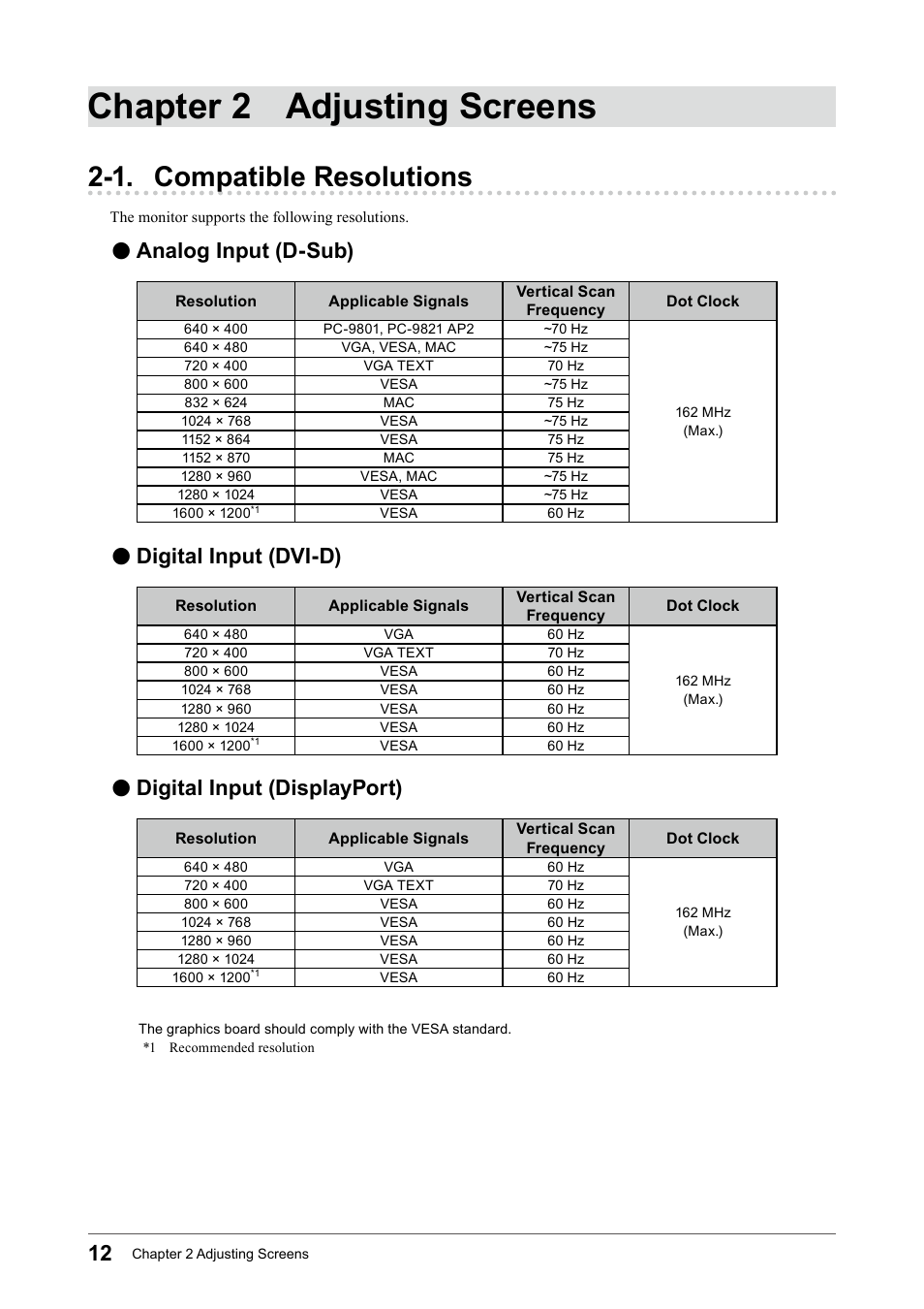 Chapter 2 adjusting screens, 1. compatible resolutions, Analog input (d-sub) | Digital input (dvi-d), Digital input (displayport), Analog﻿input﻿(d-sub), Digital﻿input﻿(dvi-d), Digital﻿input﻿(displayport) | Eizo Flexscan S2133 21.3" 4:3 IPS Monitor User Manual | Page 12 / 62