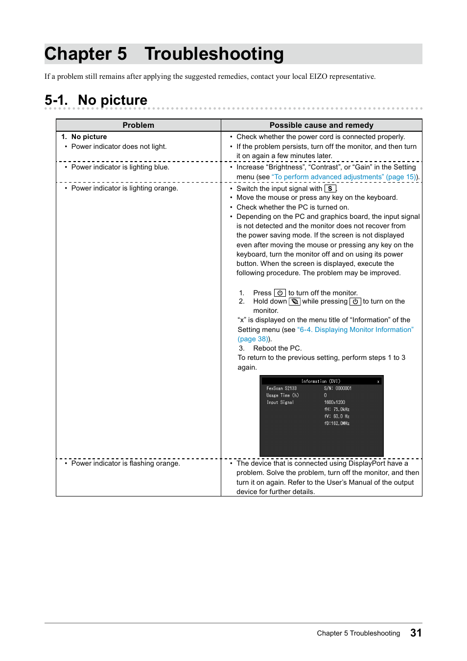 Chapter 5 troubleshooting, 1. no picture | Eizo Flexscan S2133 21.3" 4:3 IPS Monitor User Manual | Page 31 / 62