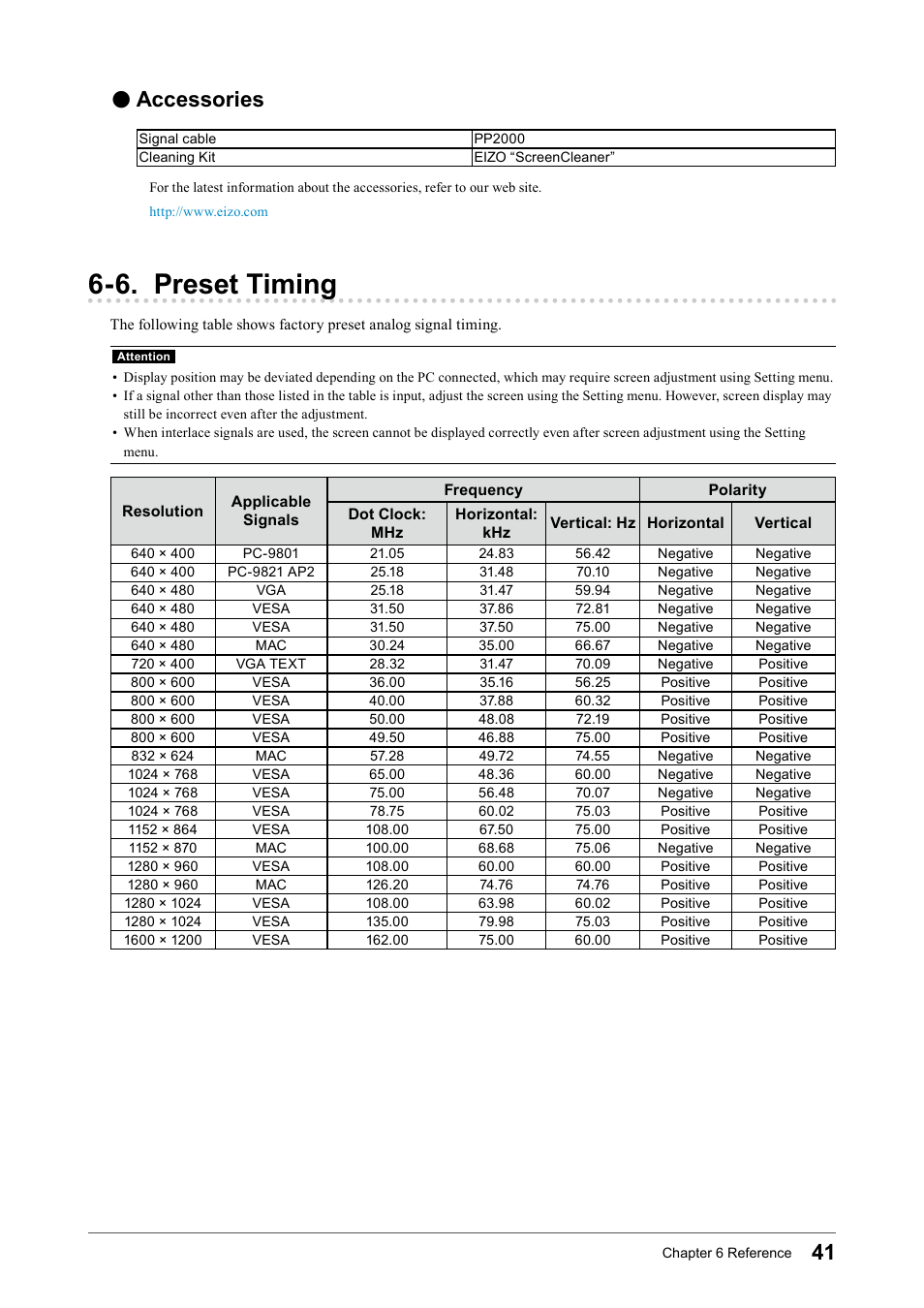 Accessories, 6. preset timing | Eizo Flexscan S2133 21.3" 4:3 IPS Monitor User Manual | Page 41 / 62