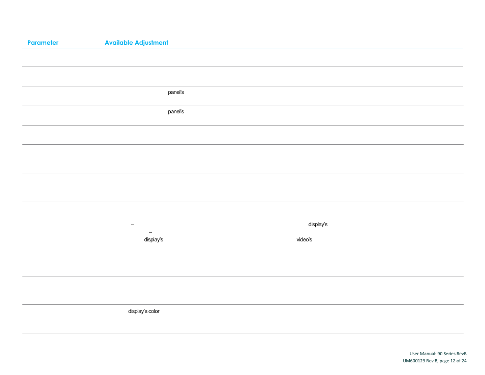 Elo TouchSystems 19" 1990L Open-Frame LCD Touchscreen Monitor User Manual | Page 13 / 24