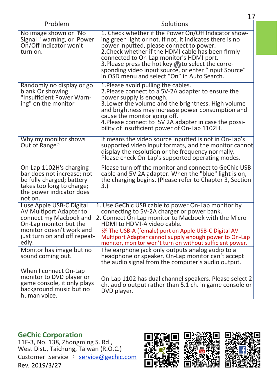 Gechic corporation | GeChic On-Lap 1102E 11.6" 16:9 Portable IPS Monitor User Manual | Page 23 / 44