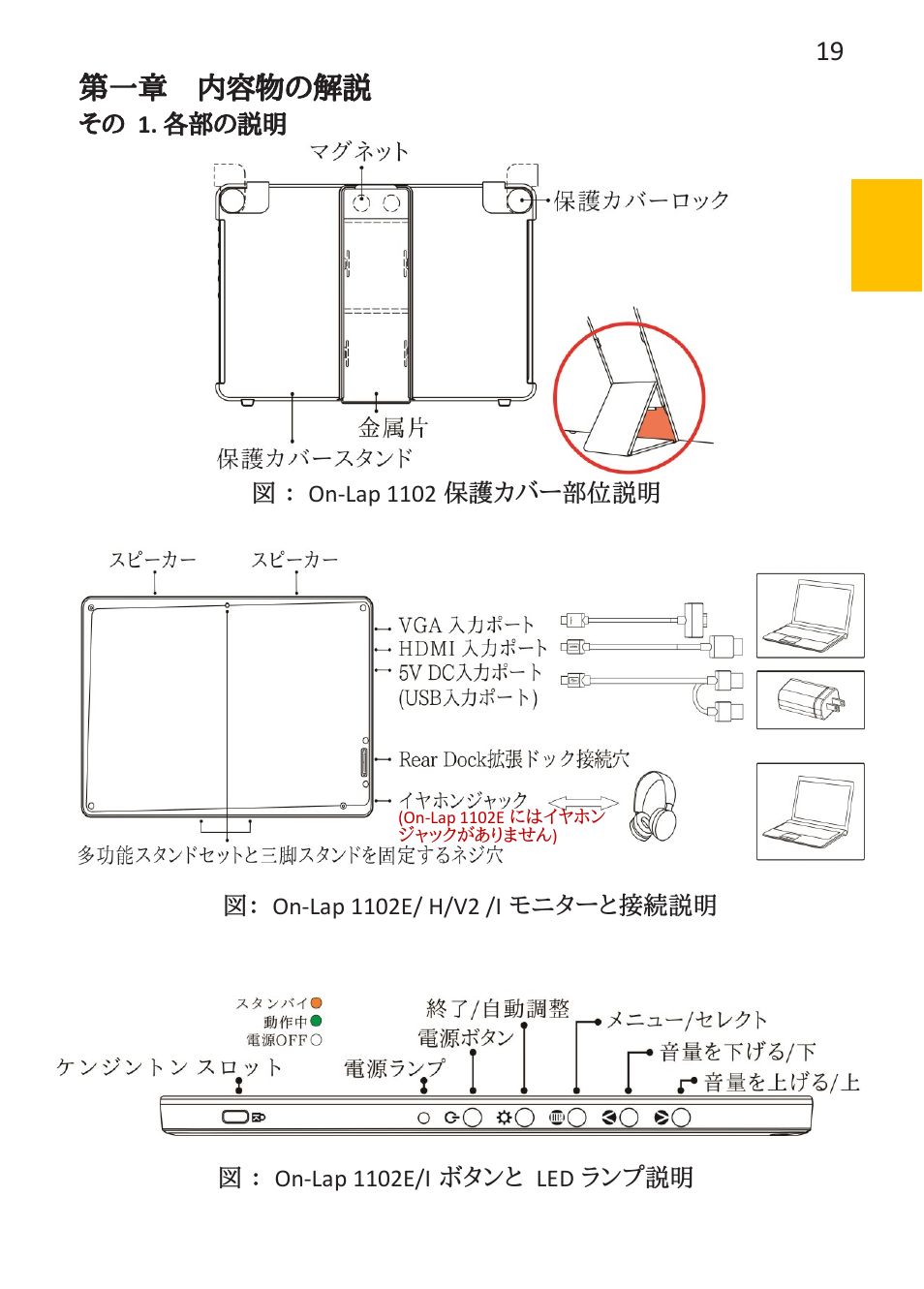 第一章 内容物の解説 | GeChic On-Lap 1102E 11.6" 16:9 Portable IPS Monitor User Manual | Page 27 / 44