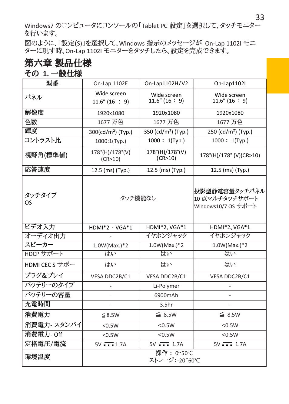 第六章 製品仕様, その 1. 一般仕様 | GeChic On-Lap 1102E 11.6" 16:9 Portable IPS Monitor User Manual | Page 41 / 44