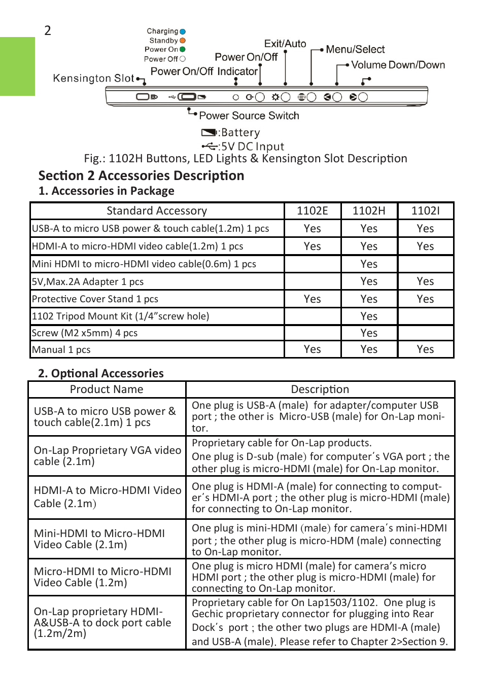 GeChic On-Lap 1102E 11.6" 16:9 Portable IPS Monitor User Manual | Page 8 / 44