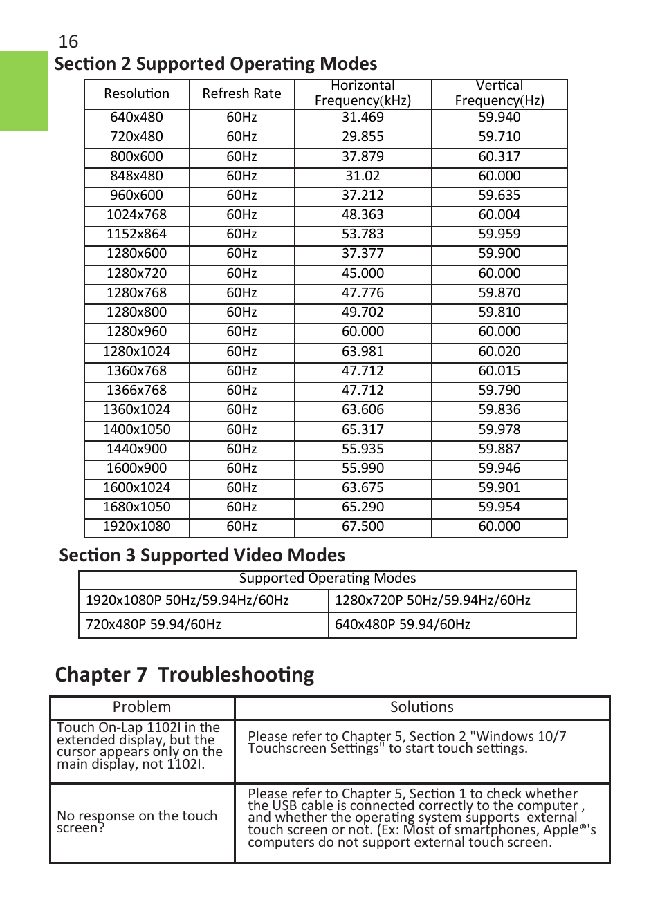 Chapter 7 troubleshooting | GeChic 1102I 11.6" 16:9 Portable Touchscreen LCD Monitor User Manual | Page 22 / 44