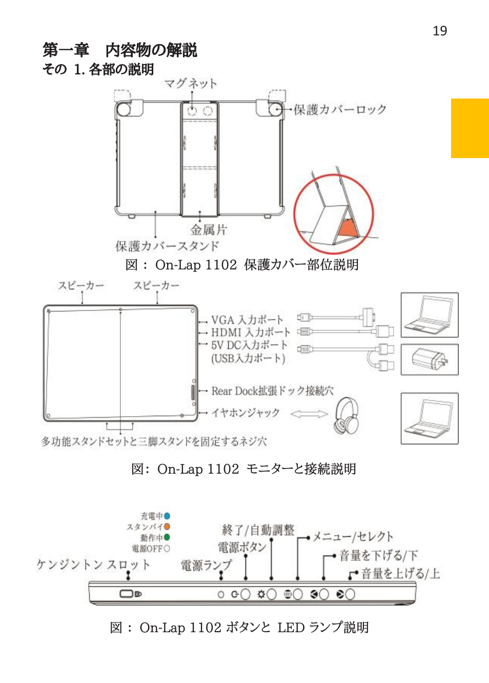 第一章 内容物の解説 | GeChic 1102I 11.6" 16:9 Portable Touchscreen LCD Monitor User Manual | Page 27 / 44