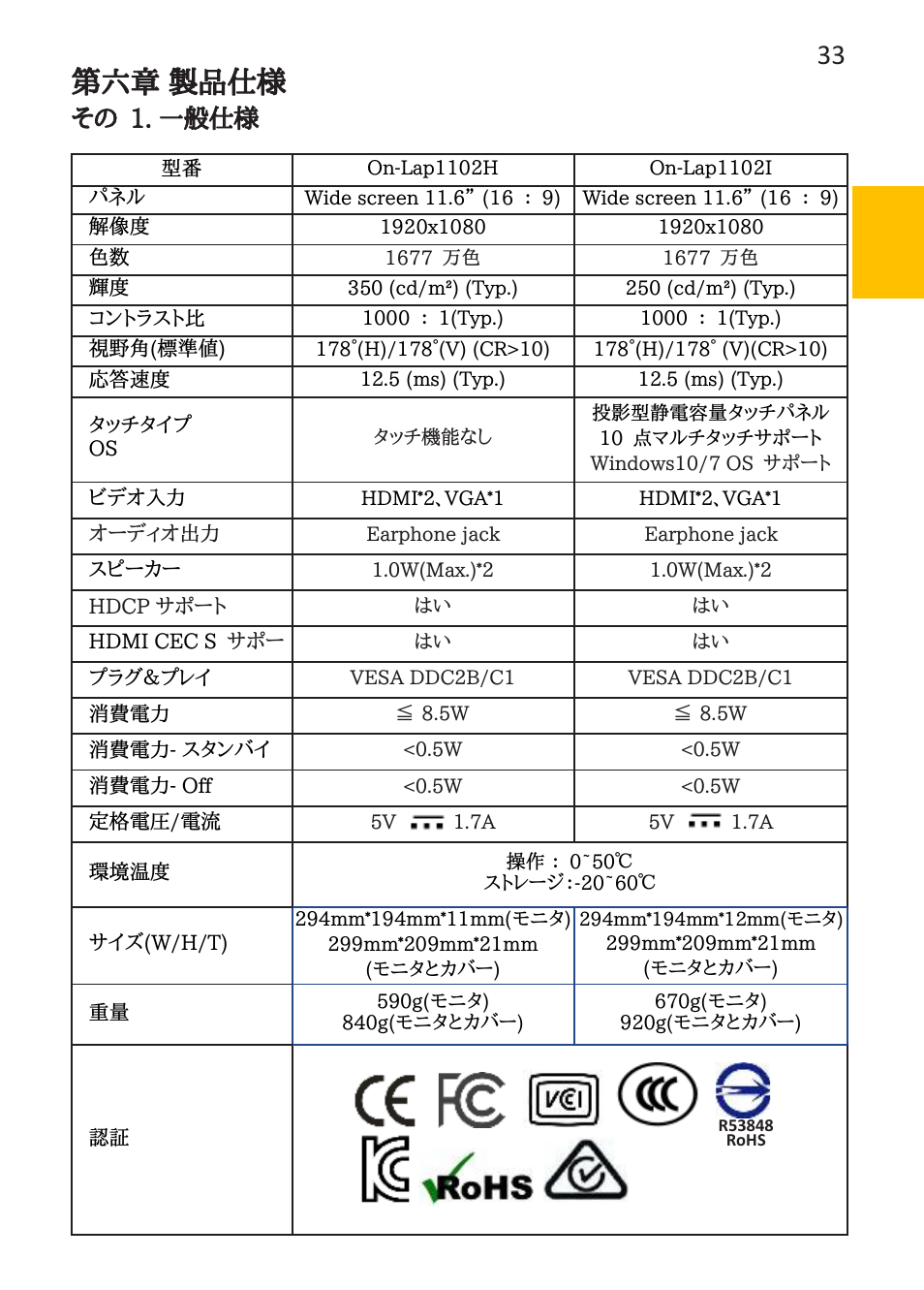 第六章 製品仕様, その 1. 一般仕様 | GeChic 1102I 11.6" 16:9 Portable Touchscreen LCD Monitor User Manual | Page 41 / 44