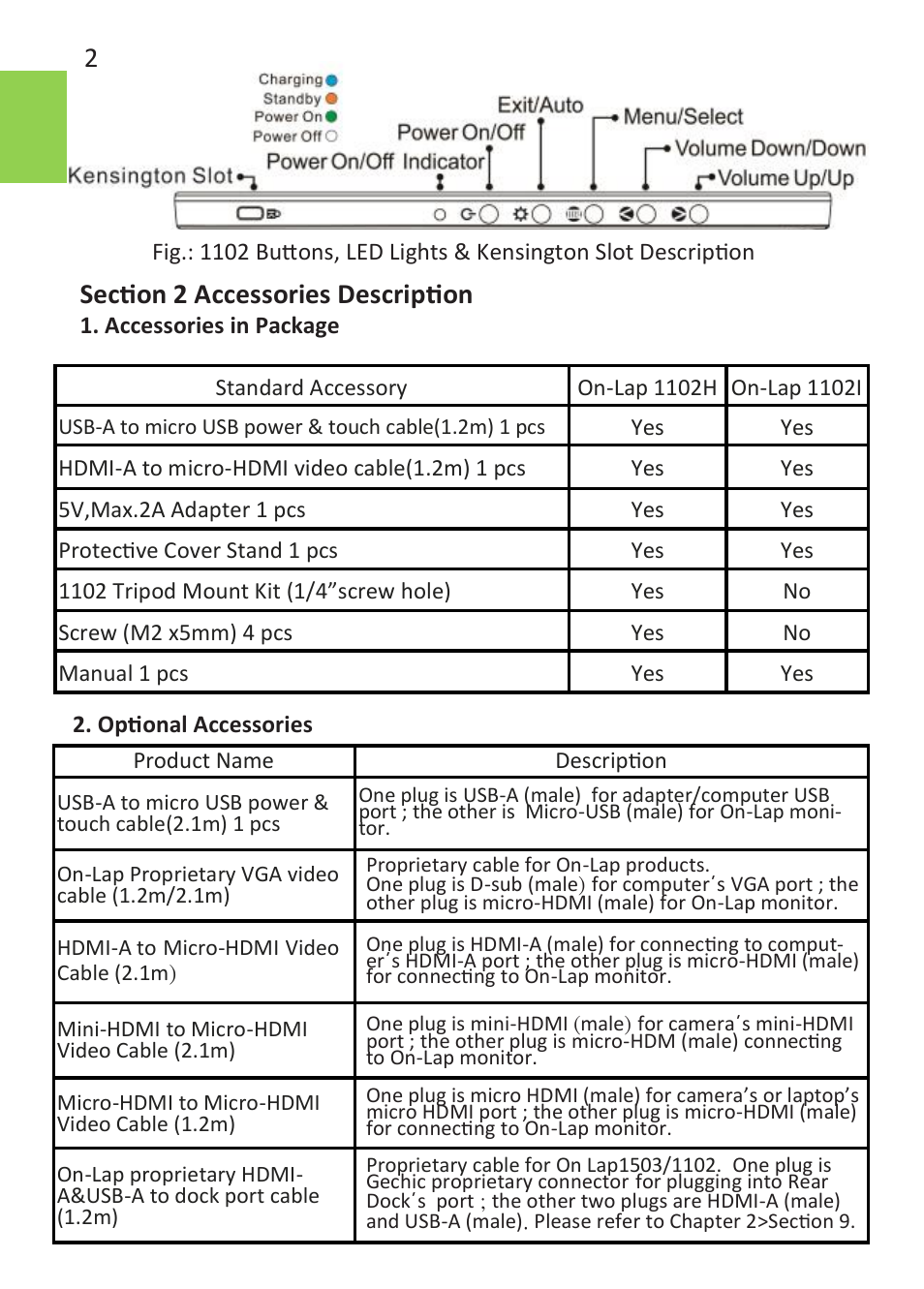 GeChic 1102I 11.6" 16:9 Portable Touchscreen LCD Monitor User Manual | Page 8 / 44