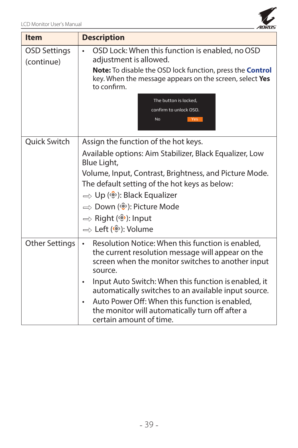 GIGABYTE AORUS FI32Q X 32" 16:9 FreeSync QHD 240 Hz HDR IPS Gaming Monitor User Manual | Page 39 / 53