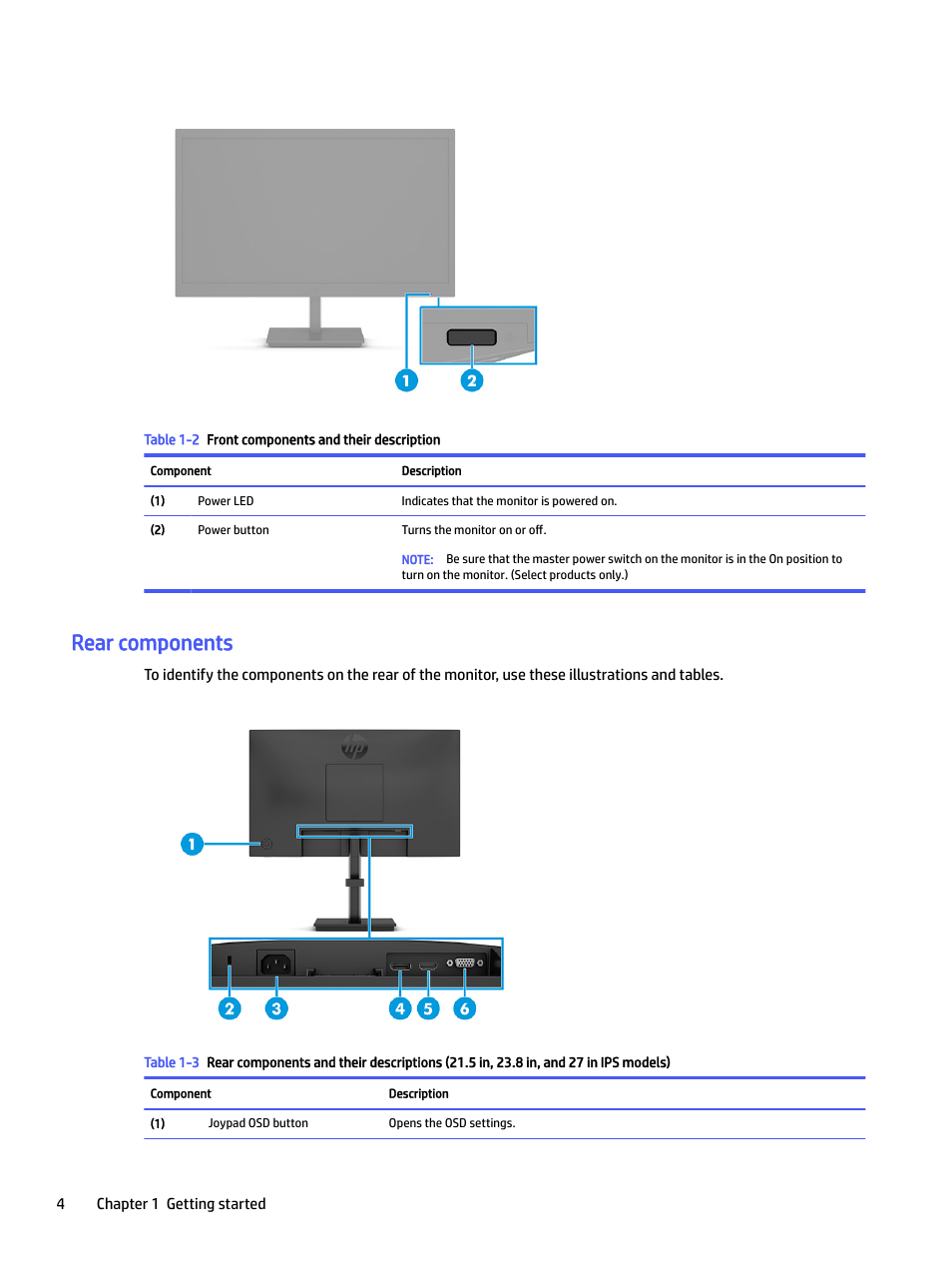 Rear components | HP P22 G5 21.5" Monitor User Manual | Page 10 / 54