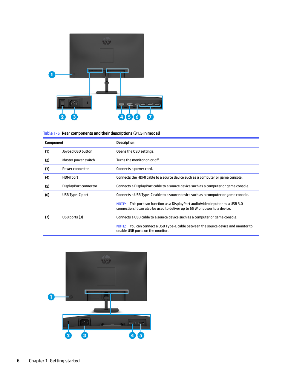 6chapter 1 getting started | HP P22 G5 21.5" Monitor User Manual | Page 12 / 54