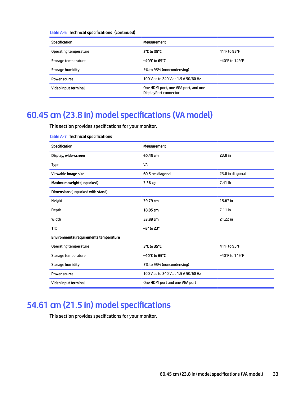 45 cm (23.8 in) model specifications (va model), 61 cm (21.5 in) model specifications | HP P22 G5 21.5" Monitor User Manual | Page 39 / 54