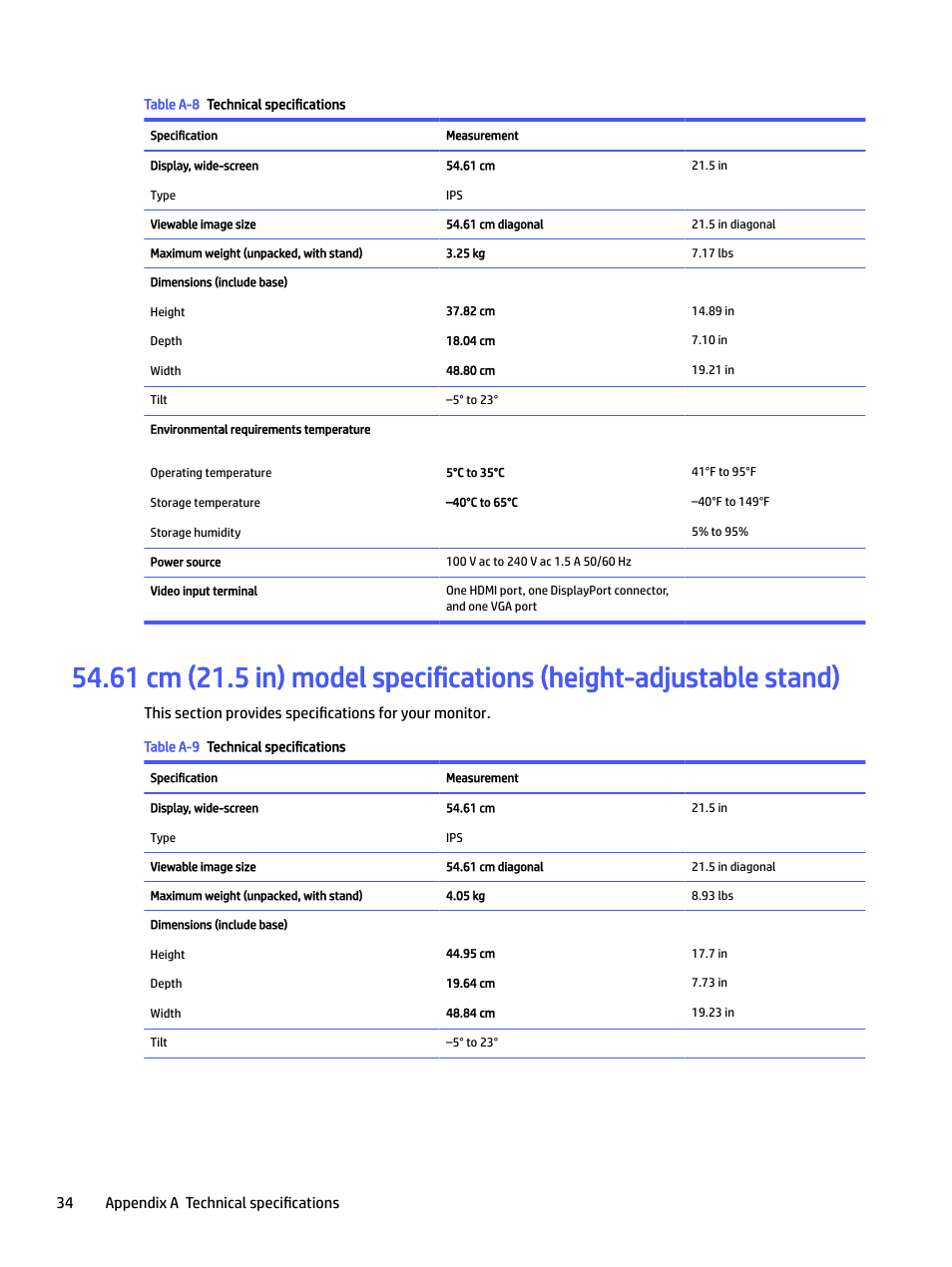 34 appendix a technical specifications | HP P22 G5 21.5" Monitor User Manual | Page 40 / 54