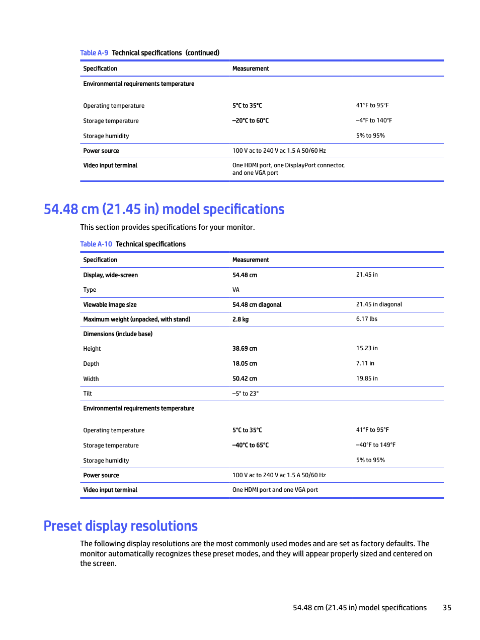 48 cm (21.45 in) model specifications, Preset display resolutions, Change the settings to a supported setting. see | Preset display | HP P22 G5 21.5" Monitor User Manual | Page 41 / 54