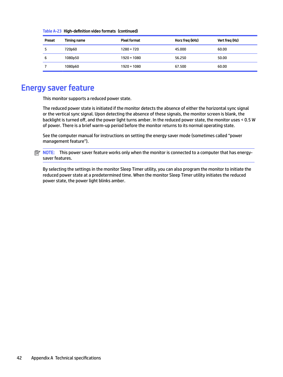 Energy saver feature | HP P22 G5 21.5" Monitor User Manual | Page 48 / 54