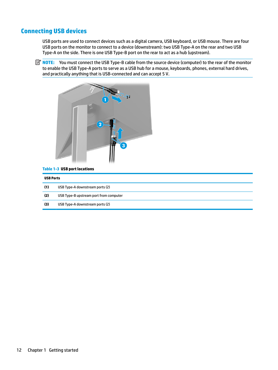 Connecting usb devices | HP E27q 27" 16:9 IPS Monitor User Manual | Page 18 / 45