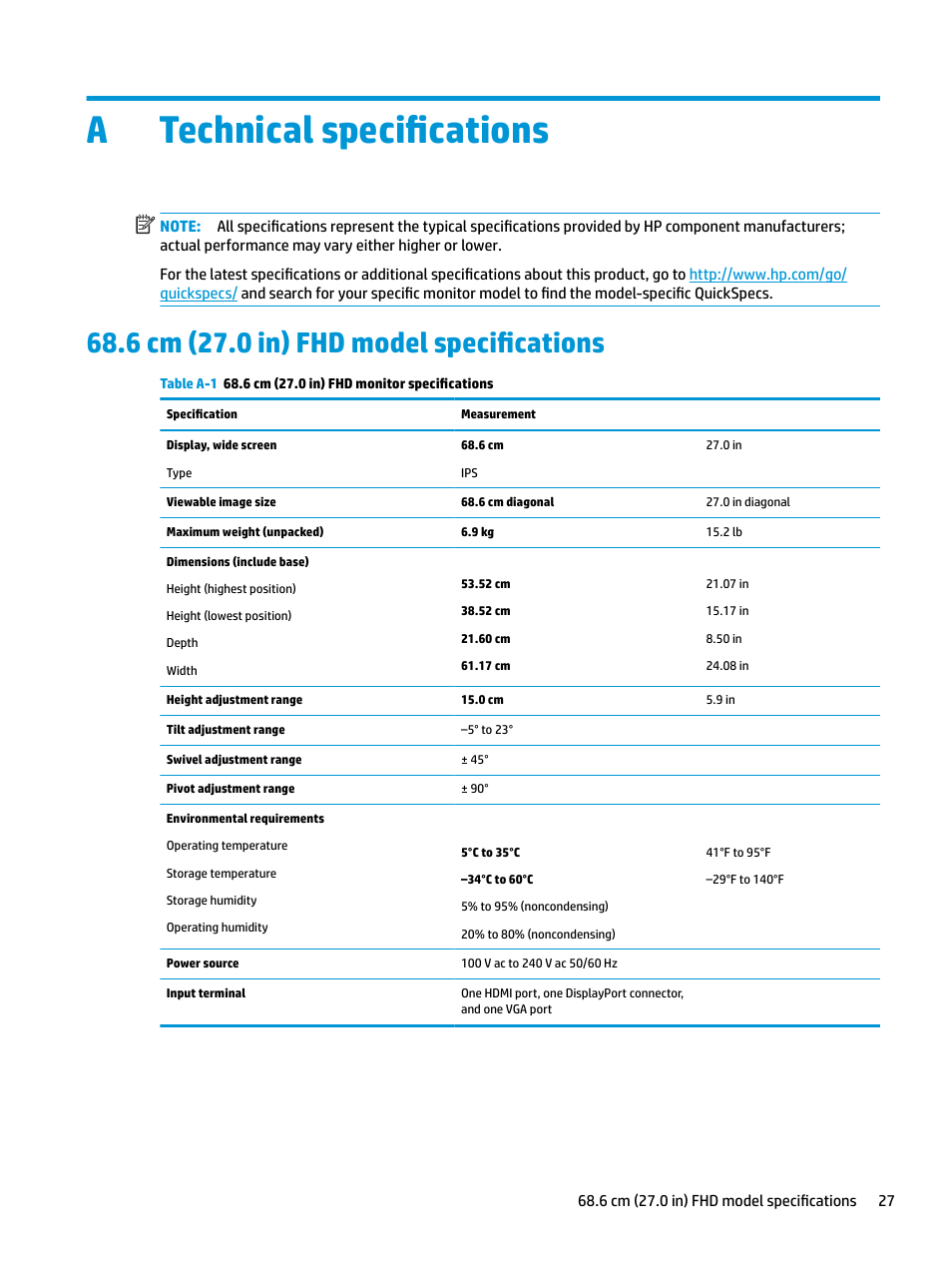 Technical specifications, 6 cm (27.0 in) fhd model specifications, Appendix a technical specifications | Atechnical specifications | HP E27q 27" 16:9 IPS Monitor User Manual | Page 33 / 45