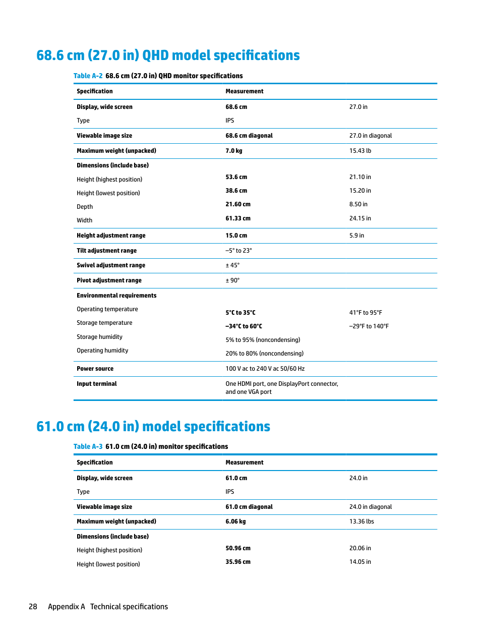 6 cm (27.0 in) qhd model specifications, 0 cm (24.0 in) model specifications | HP E27q 27" 16:9 IPS Monitor User Manual | Page 34 / 45