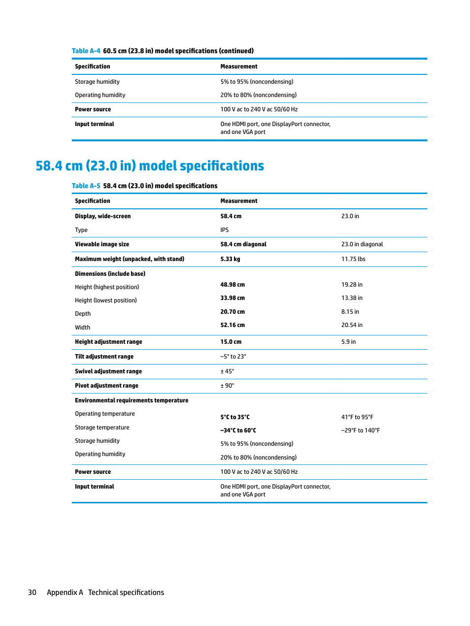 4 cm (23.0 in) model specifications, 30 appendix a technical specifications | HP E27q 27" 16:9 IPS Monitor User Manual | Page 36 / 45