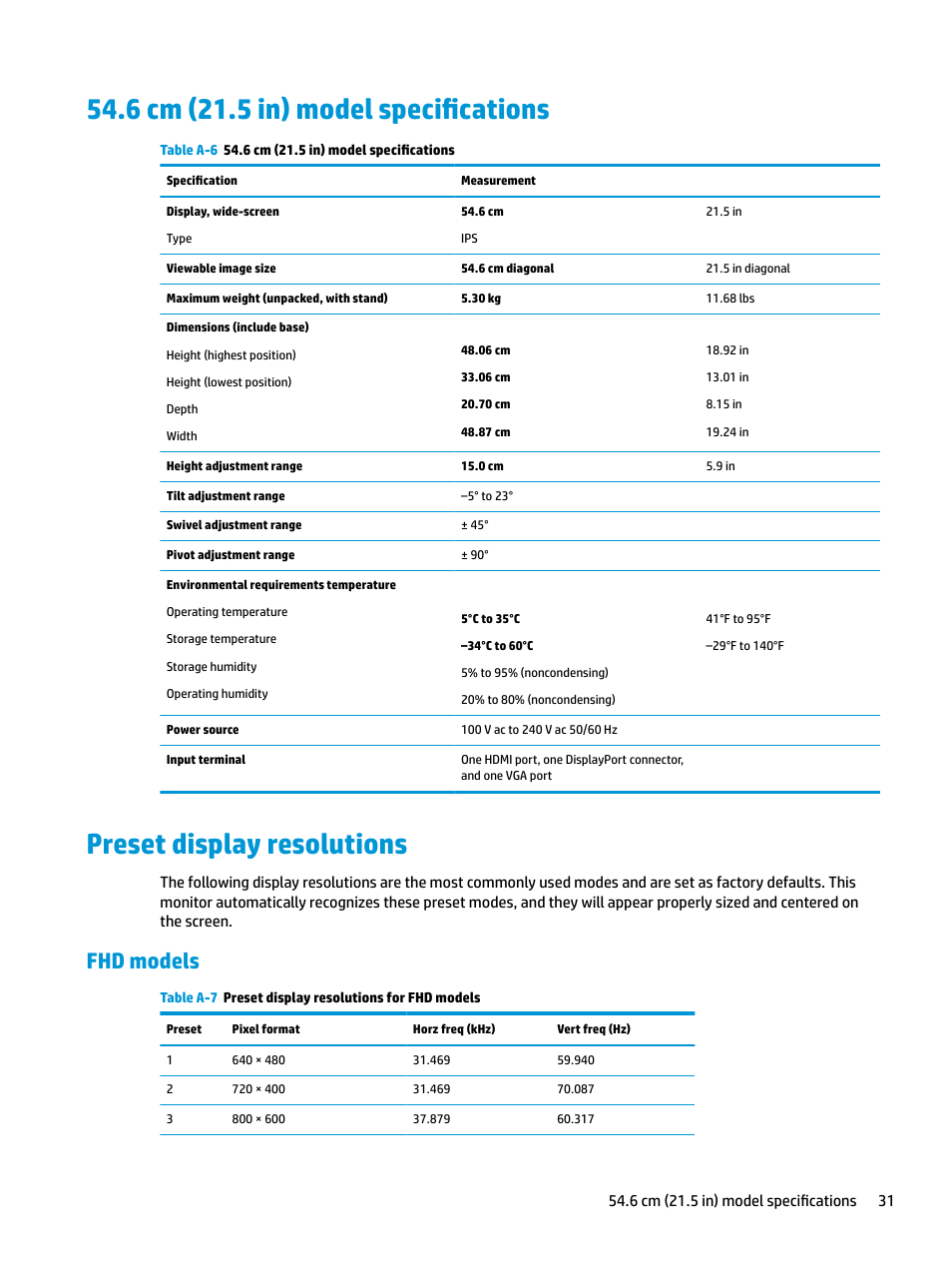 6 cm (21.5 in) model specifications, Preset display resolutions, Fhd models | HP E27q 27" 16:9 IPS Monitor User Manual | Page 37 / 45