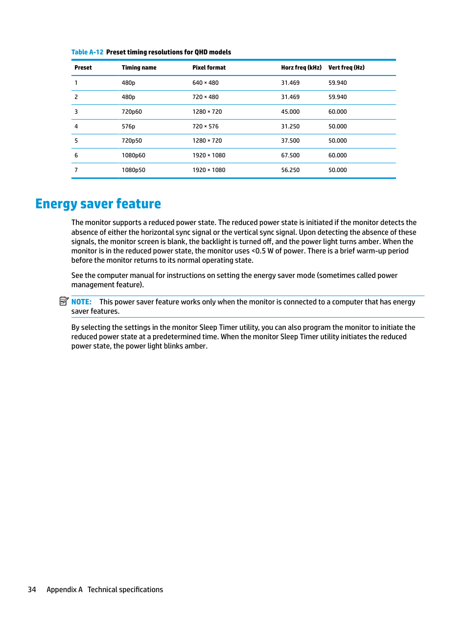 Energy saver feature | HP E27q 27" 16:9 IPS Monitor User Manual | Page 40 / 45