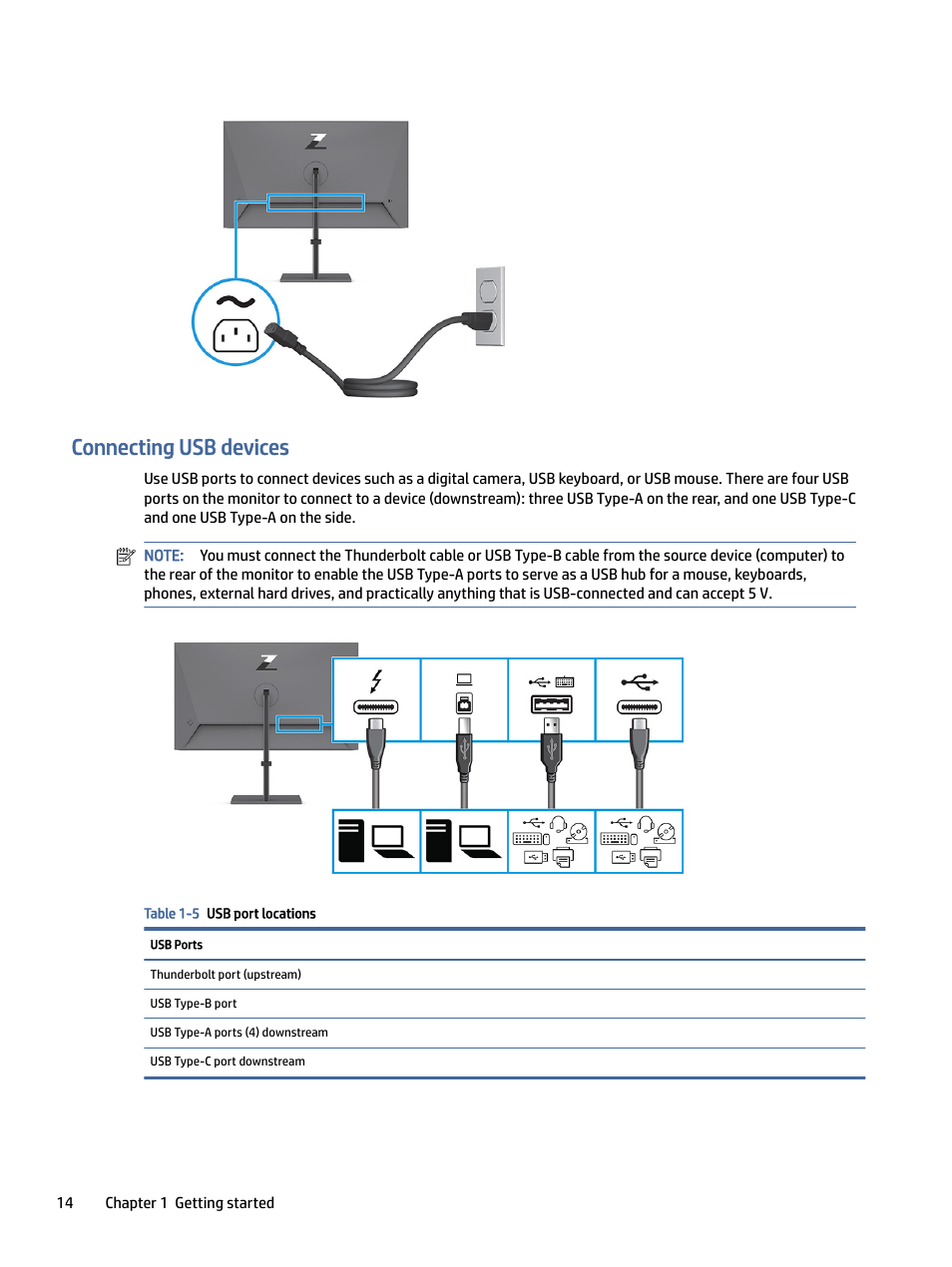 Connecting usb devices | HP Z32k G3 31.5" 4K HDR Monitor User Manual | Page 19 / 45