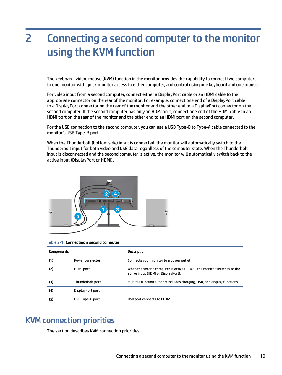 Kvm connection priorities | HP Z32k G3 31.5" 4K HDR Monitor User Manual | Page 24 / 45
