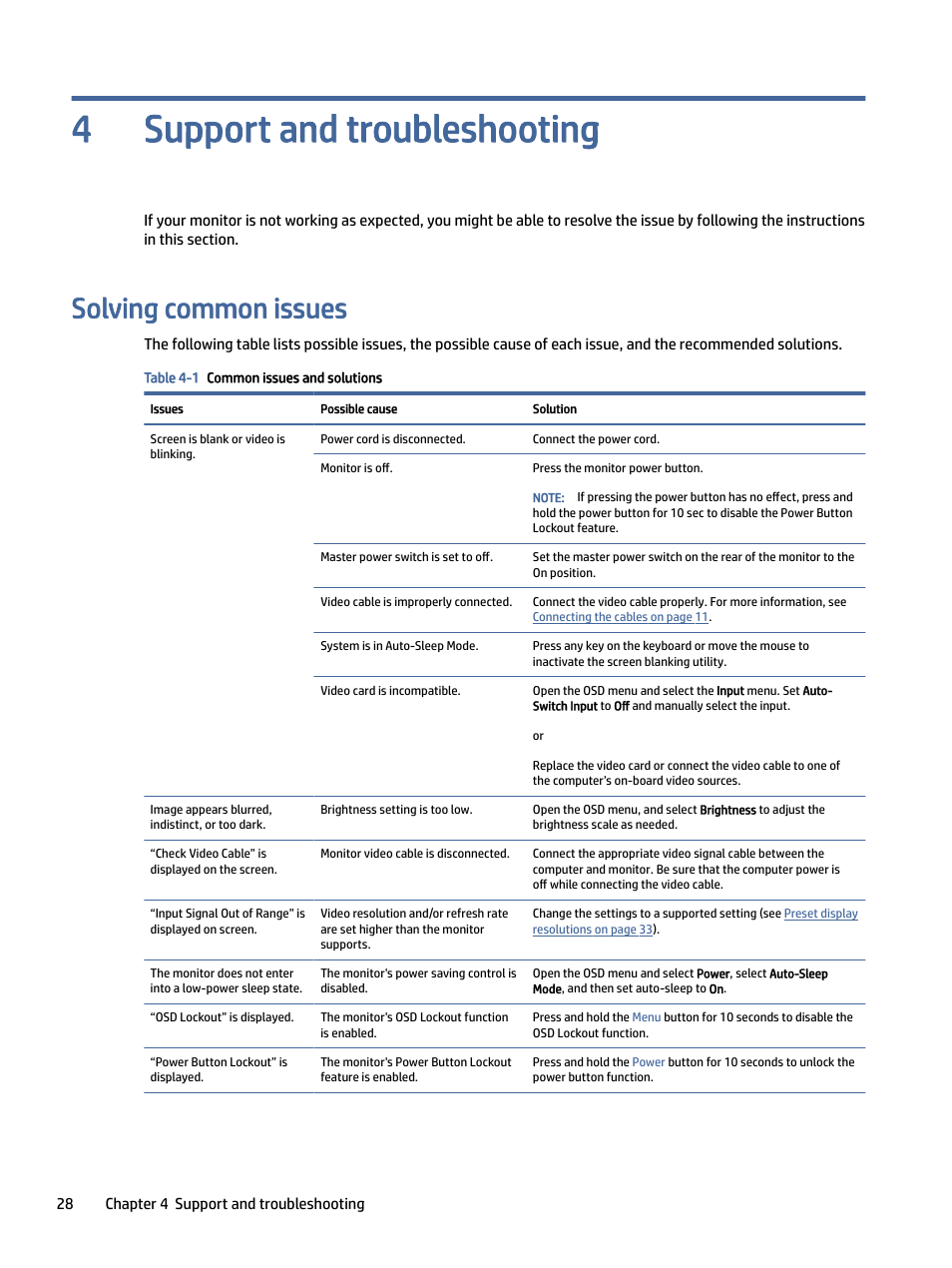 Support and troubleshooting, Solving common issues, 4 support and troubleshooting | Support and troubleshooting 4 | HP Z32k G3 31.5" 4K HDR Monitor User Manual | Page 33 / 45