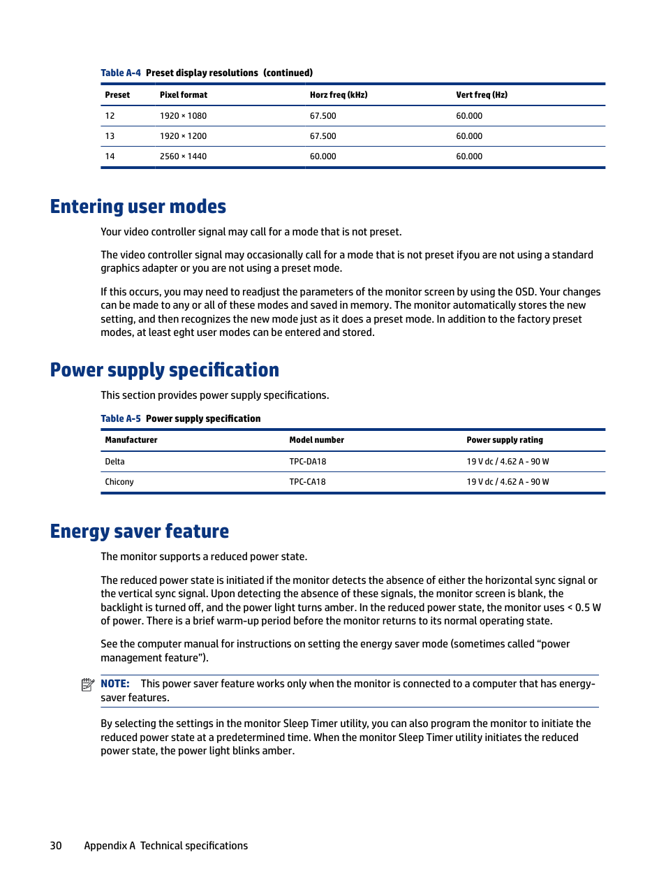 Entering user modes, Power supply specification, Energy saver feature | Entering user modes power supply specification, 30 energy saver feature | HP OMEN 27" HDR 165 Hz Gaming Monitor User Manual | Page 36 / 41