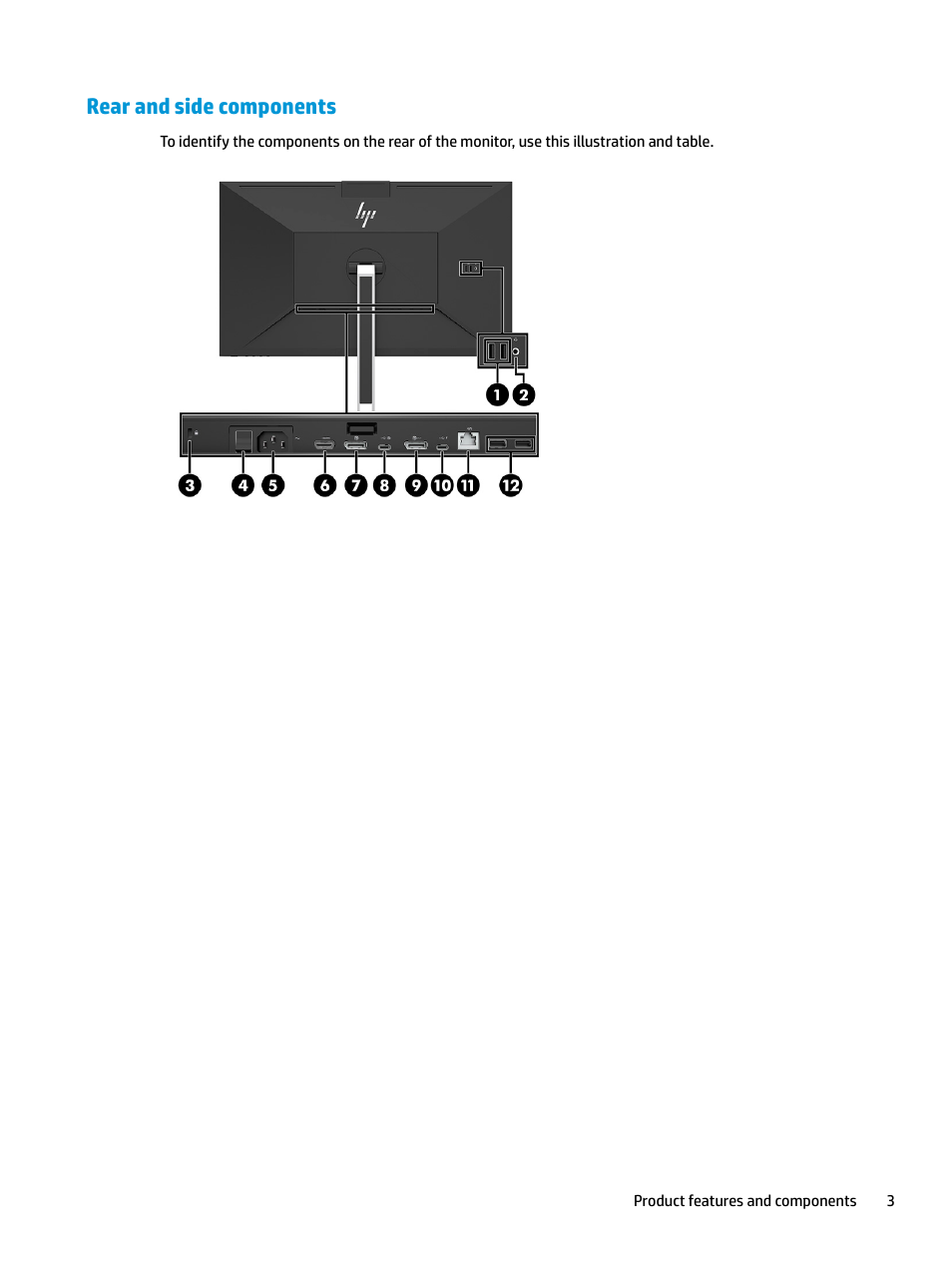 Rear and side components | HP E27d G4 27" 16:9 Advanced Docking IPS Monitor User Manual | Page 11 / 52