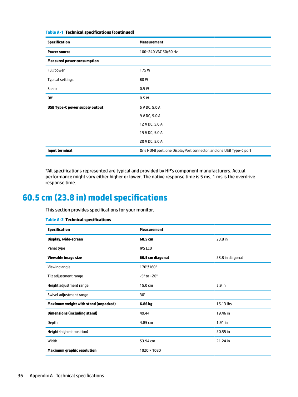 5 cm (23.8 in) model specifications | HP E27d G4 27" 16:9 Advanced Docking IPS Monitor User Manual | Page 44 / 52