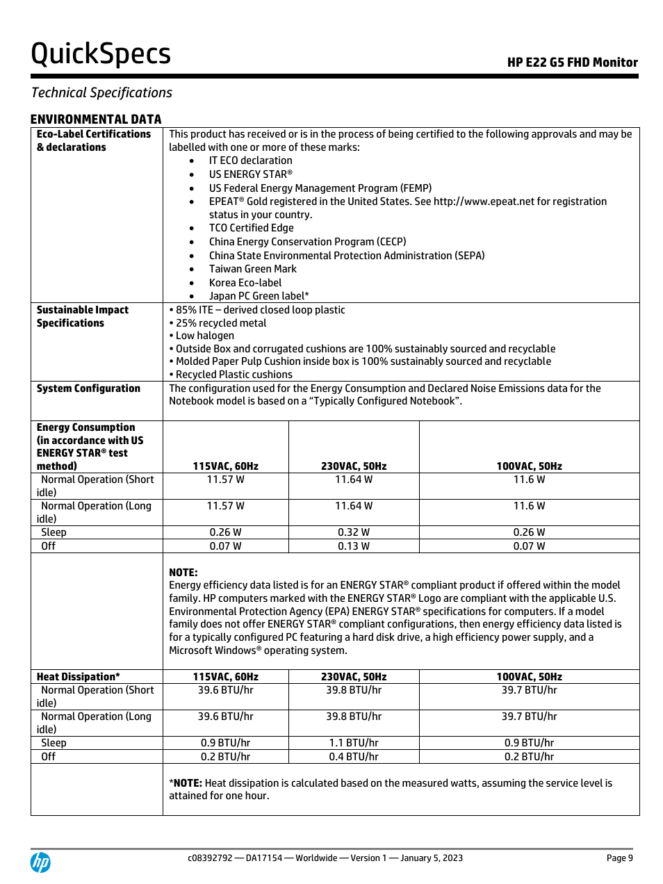 Quickspecs, Technical specifications, Hp e22 g5 fhd monitor | Environmental data | HP E22 G5 21.5" Monitor User Manual | Page 9 / 14