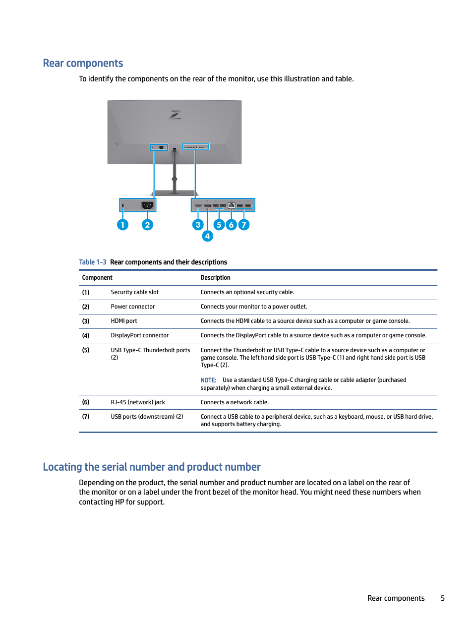 Rear components, Locating the serial number and product number, Ar components | Ocating the serial number and product number | HP Z40c G3 39.7" 21:9 Curved 5K IPS Monitor User Manual | Page 10 / 45