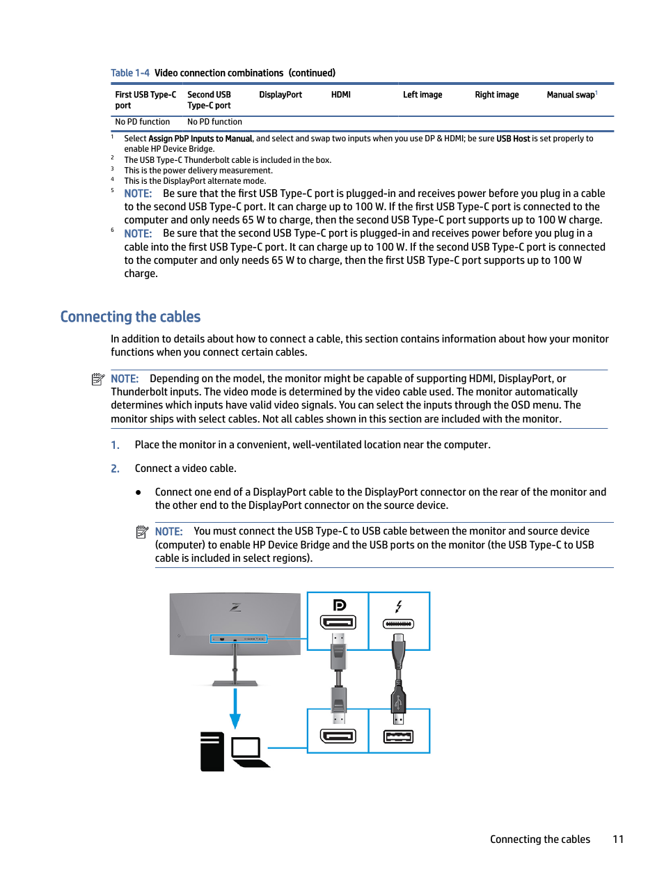 Connecting the cables, Onnecting the cables, 100 w | HP Z40c G3 39.7" 21:9 Curved 5K IPS Monitor User Manual | Page 16 / 45