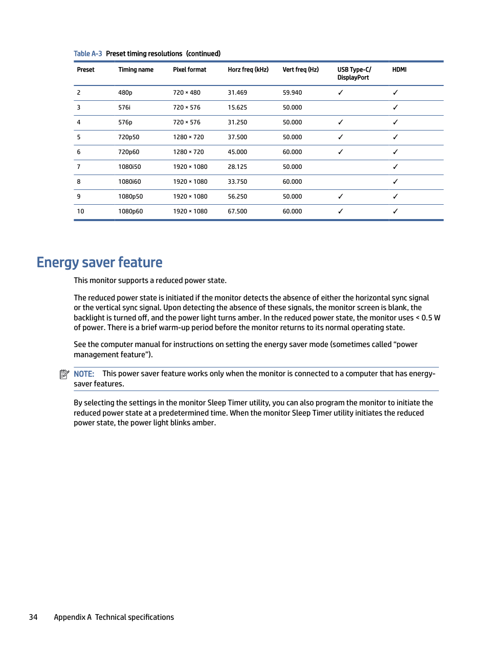 Energy saver feature, Gy saver feature | HP Z40c G3 39.7" 21:9 Curved 5K IPS Monitor User Manual | Page 39 / 45