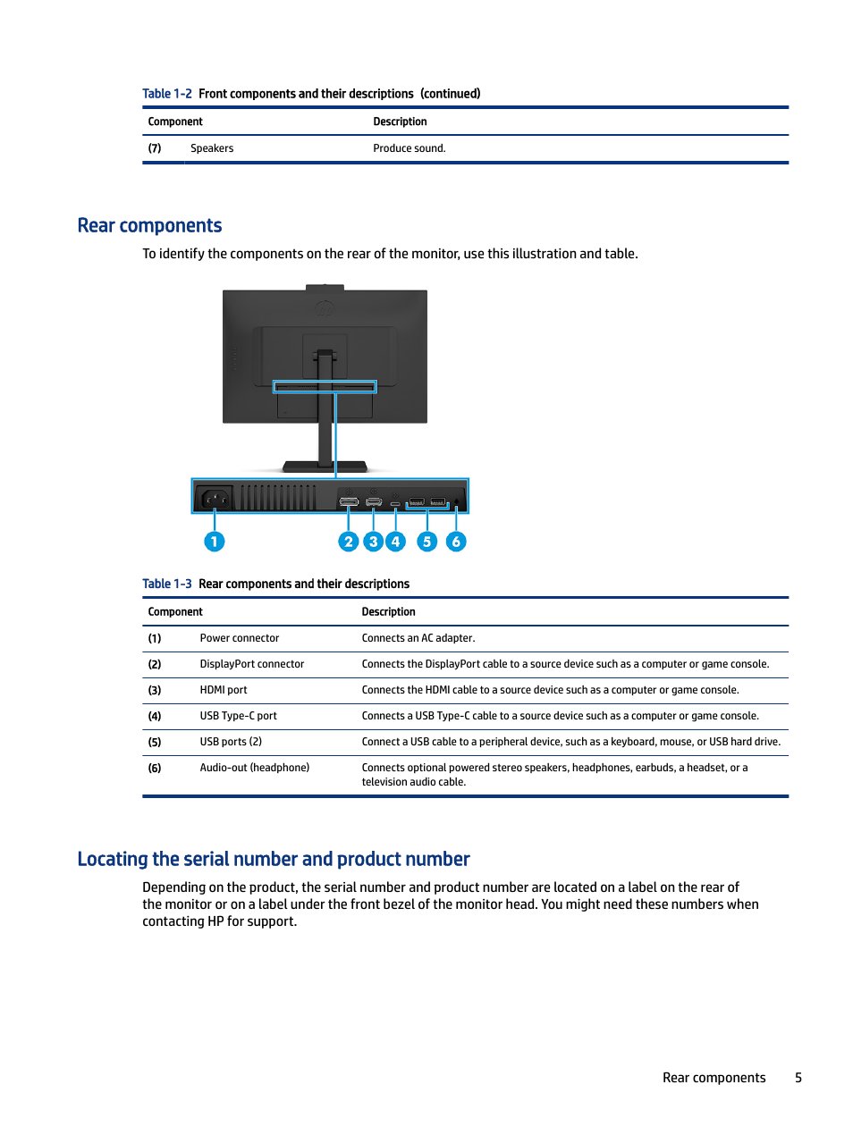 Rear components, Locating the serial number and product number | HP M24 23.8" Webcam Monitor User Manual | Page 10 / 38