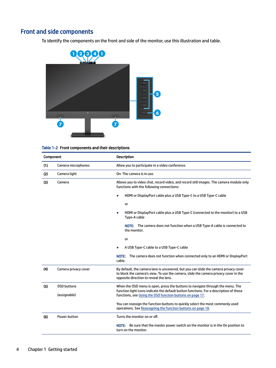 Front and side components, 4chapter 1 getting started | HP M24 23.8" Webcam Monitor User Manual | Page 9 / 38