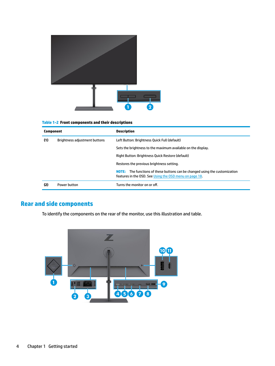 Rear and side components | HP Z31x 31.1" 17:9 DreamColor Studio Cinema 4K IPS Display User Manual | Page 12 / 45