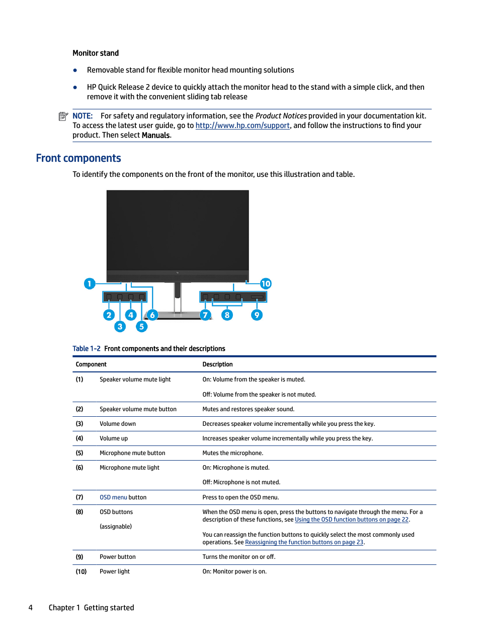 Front components | HP E27m 27" 16:9 IPS Monitor with USB Type-C Docking User Manual | Page 10 / 50