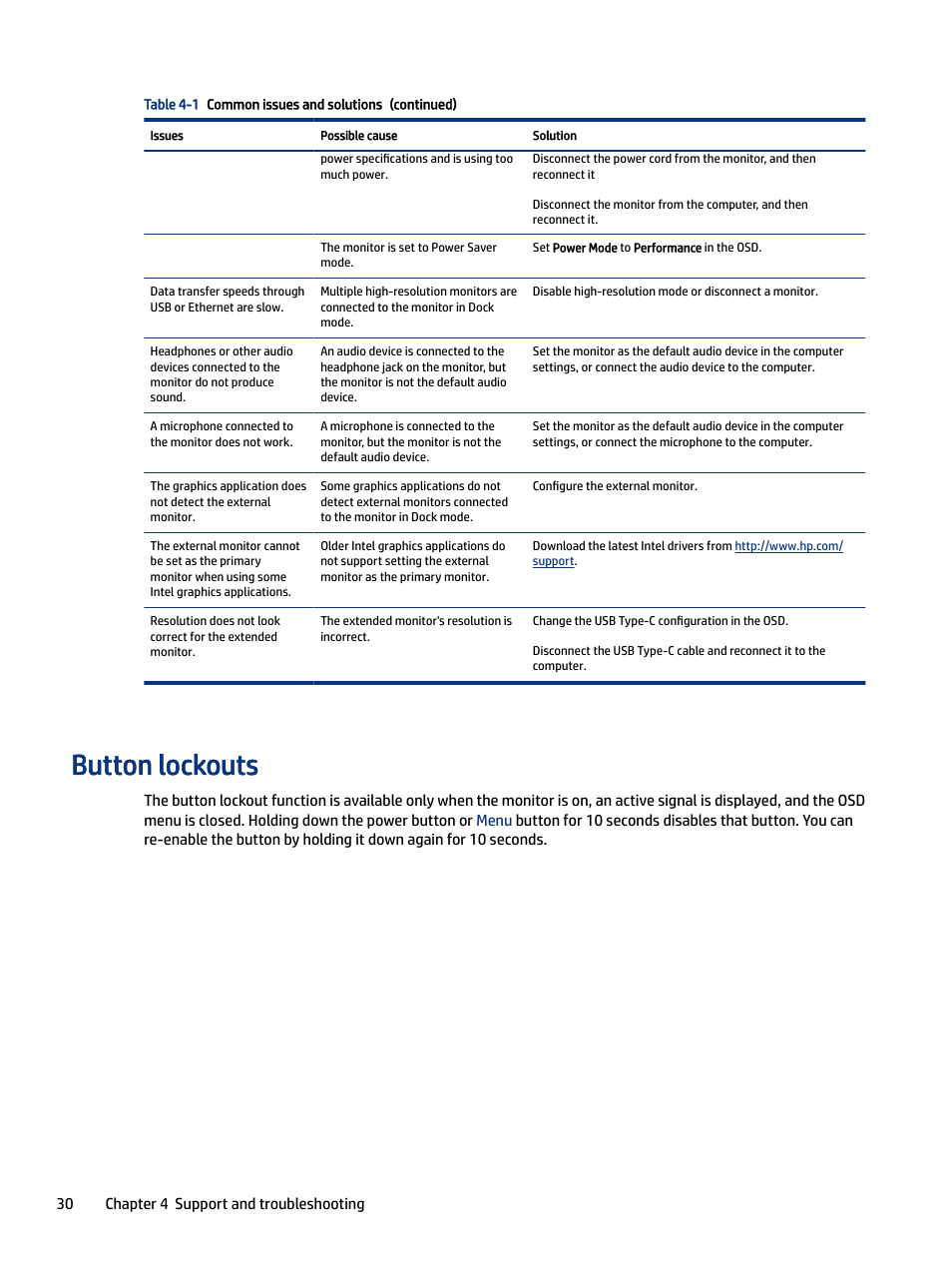 Button lockouts | HP E27m 27" 16:9 IPS Monitor with USB Type-C Docking User Manual | Page 36 / 50