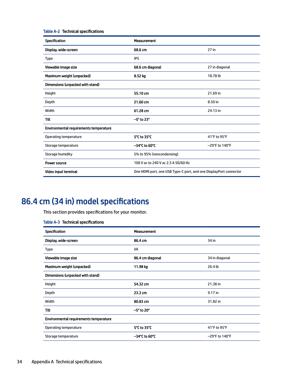 4 cm (34 in) model specifications, 34 appendix a technical specifications | HP E27m 27" 16:9 IPS Monitor with USB Type-C Docking User Manual | Page 40 / 50