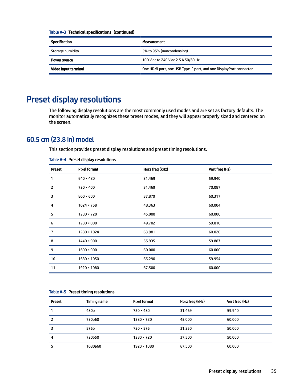 Preset display resolutions, 5 cm (23.8 in) model, Change the settings to a supported setting (see | Preset display | HP E27m 27" 16:9 IPS Monitor with USB Type-C Docking User Manual | Page 41 / 50