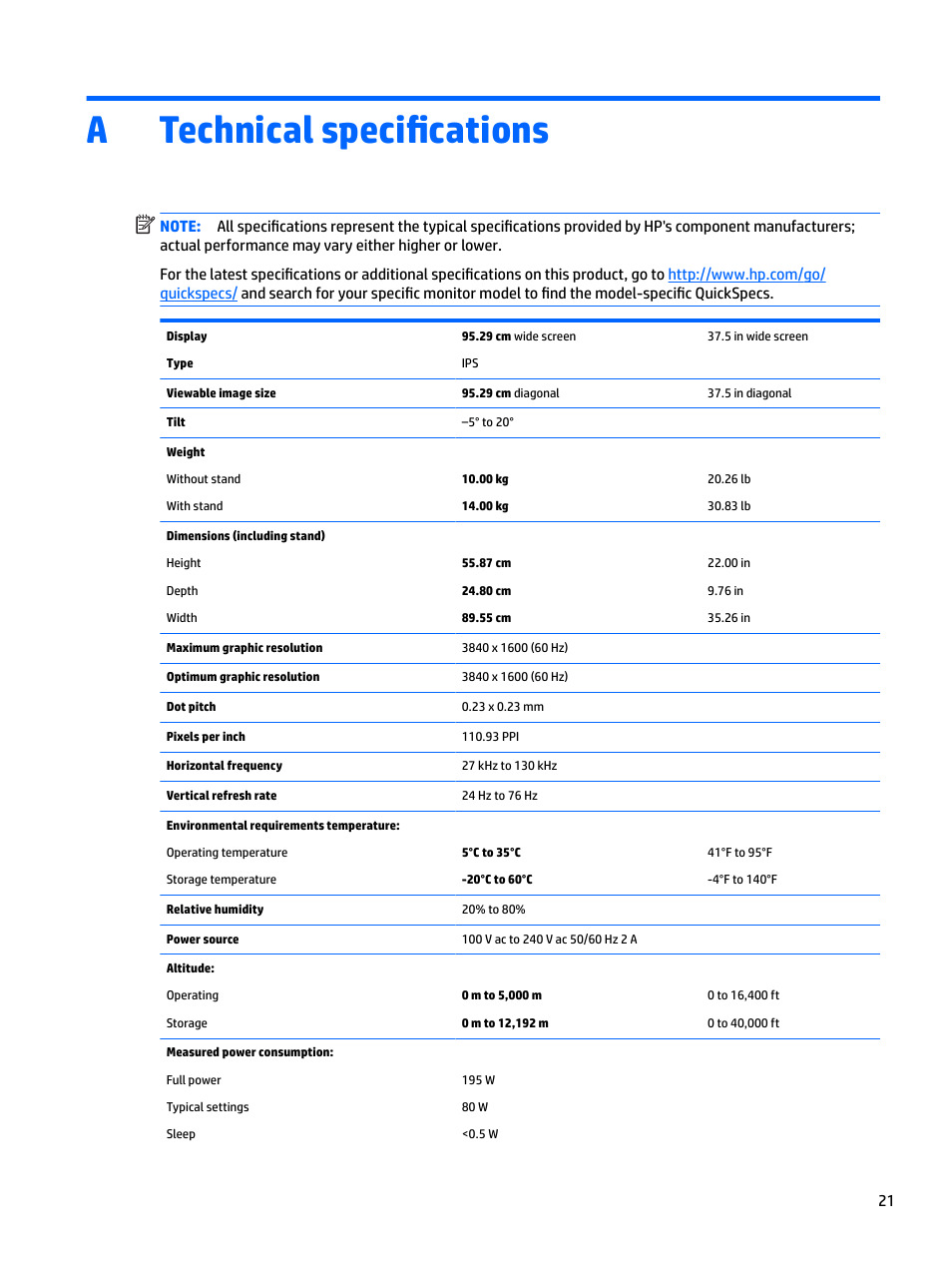 Technical specifications, Appendix a technical specifications, Atechnical specifications | HP Z38c 37.5" 21:9 Curved IPS Monitor (Smart Buy) User Manual | Page 27 / 30