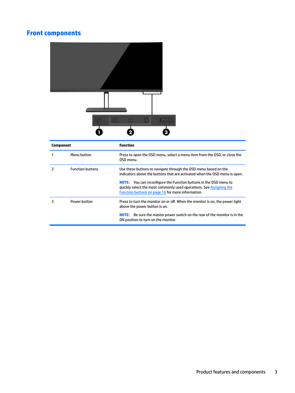 Front components | HP Z38c 37.5" 21:9 Curved IPS Monitor (Smart Buy) User Manual | Page 9 / 30