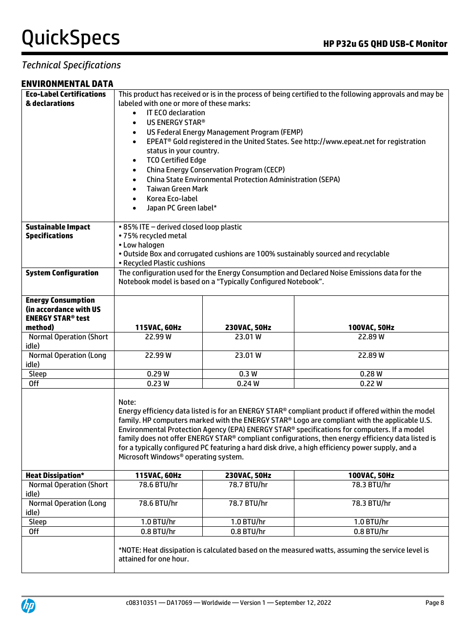 Quickspecs, Technical specifications, Hp p32u g5 qhd usb-c monitor | Environmental data | HP P32u G5 31.5" 1440p Monitor User Manual | Page 8 / 12