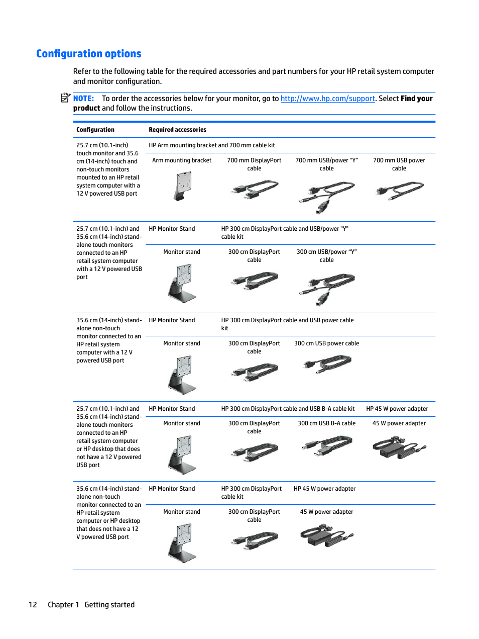 Configuration options, 12 chapter 1 getting started | HP L7016t 15.6" Retail Multi-Touch TN Monitor User Manual | Page 18 / 34