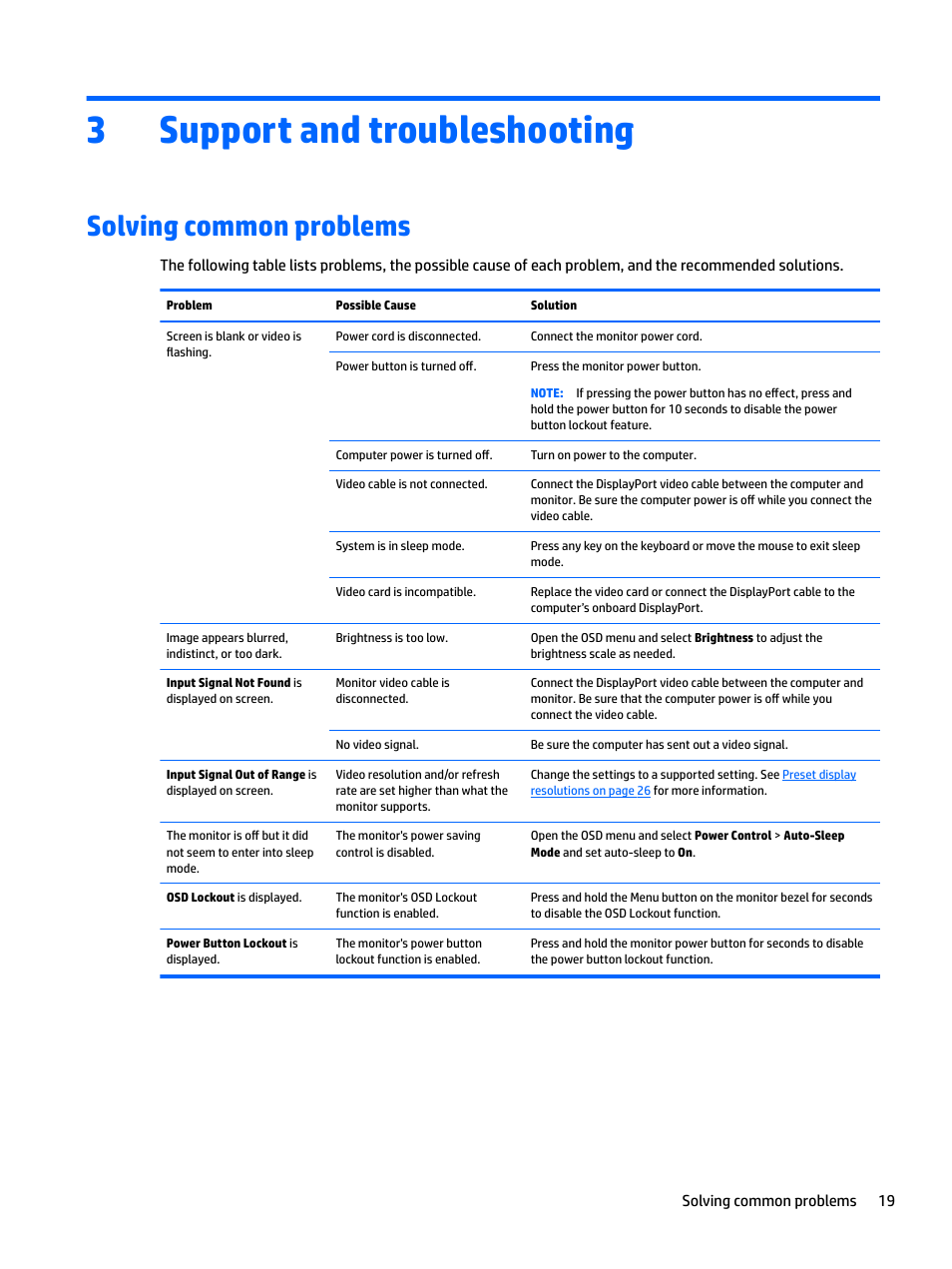 Support and troubleshooting, Solving common problems, 3 support and troubleshooting | 3support and troubleshooting | HP L7016t 15.6" Retail Multi-Touch TN Monitor User Manual | Page 25 / 34