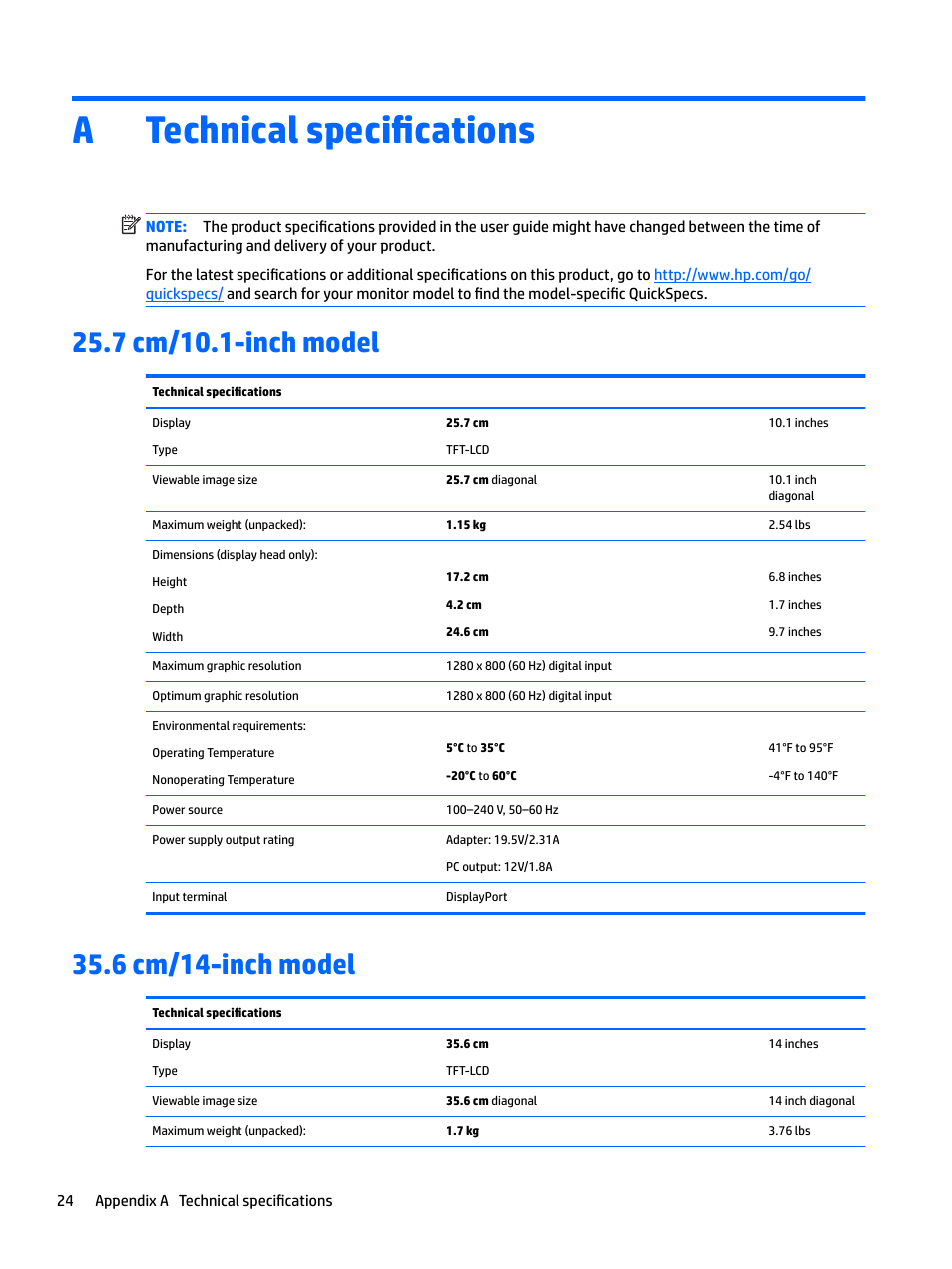 Technical specifications, 7 cm/10.1-inch model, 6 cm/14-inch model | Appendix a technical specifications, 7 cm/10.1-inch model 35.6 cm/14-inch model, Atechnical specifications | HP L7016t 15.6" Retail Multi-Touch TN Monitor User Manual | Page 30 / 34